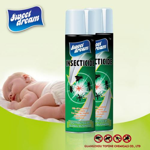 Africa Market Based Hot Selling Household insect Spray for Home