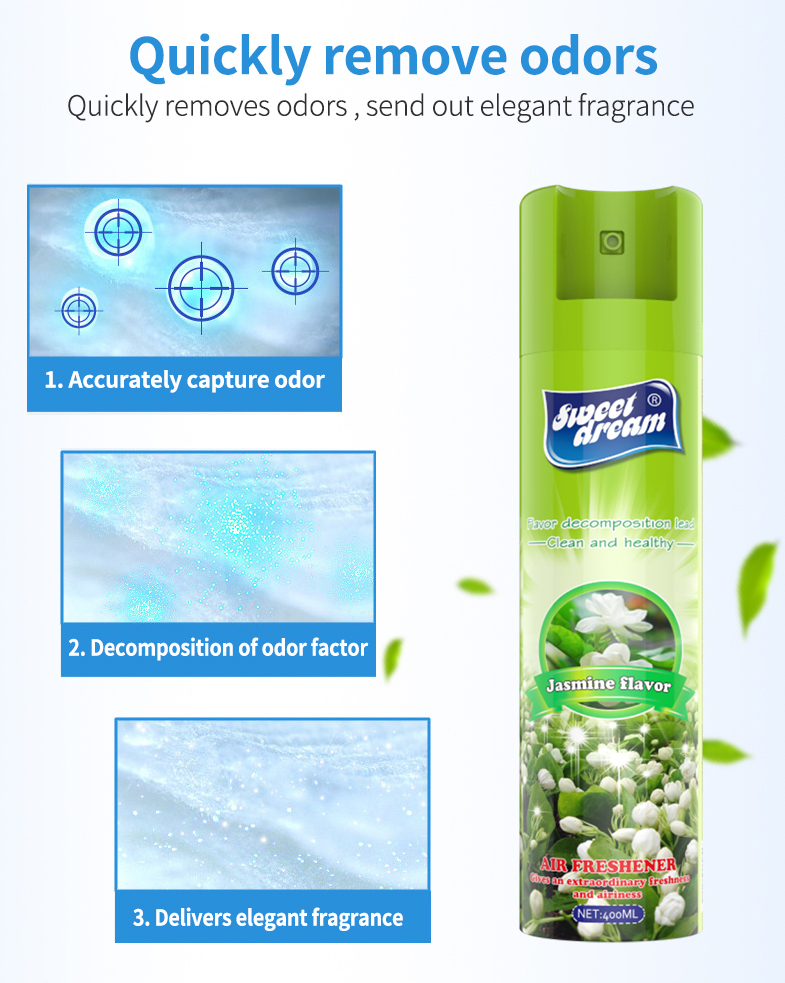 Air Freshener Automatic