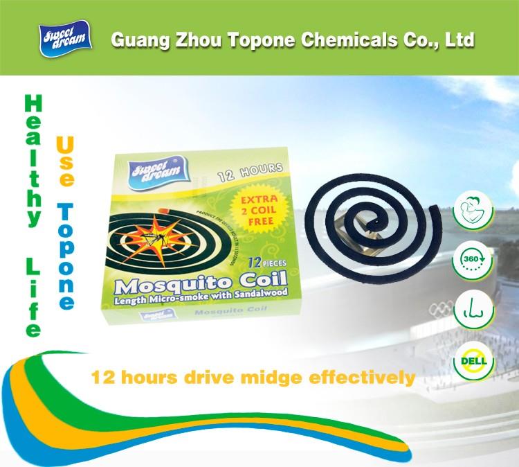 Mosquito coil