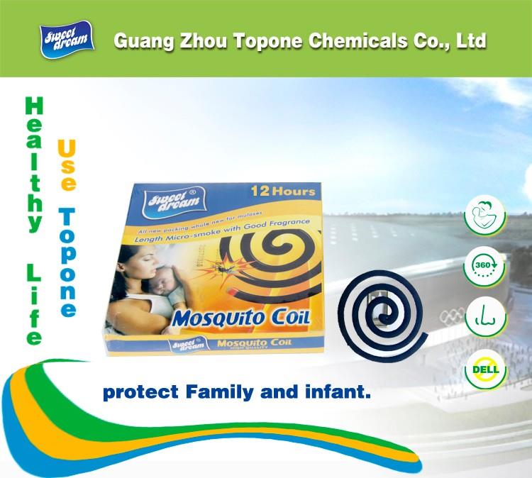 Mosquito coil
